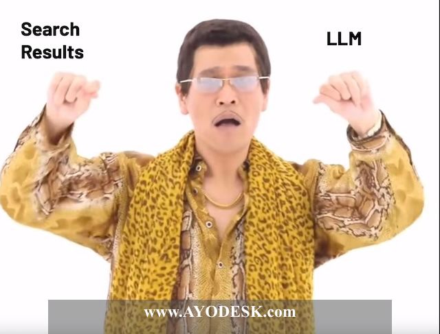 AI Search Simplified